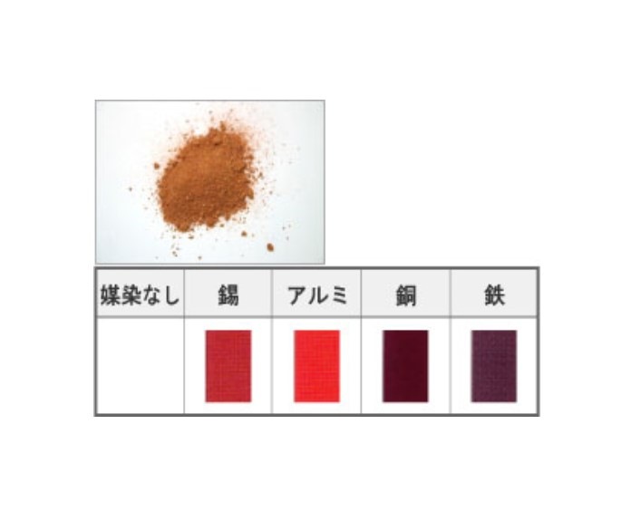 西洋茜パウダー（イラン産）　徳用パック 2kg Seiyo-akane powder (Persian madder powder)