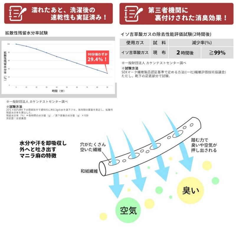 サブ画像2