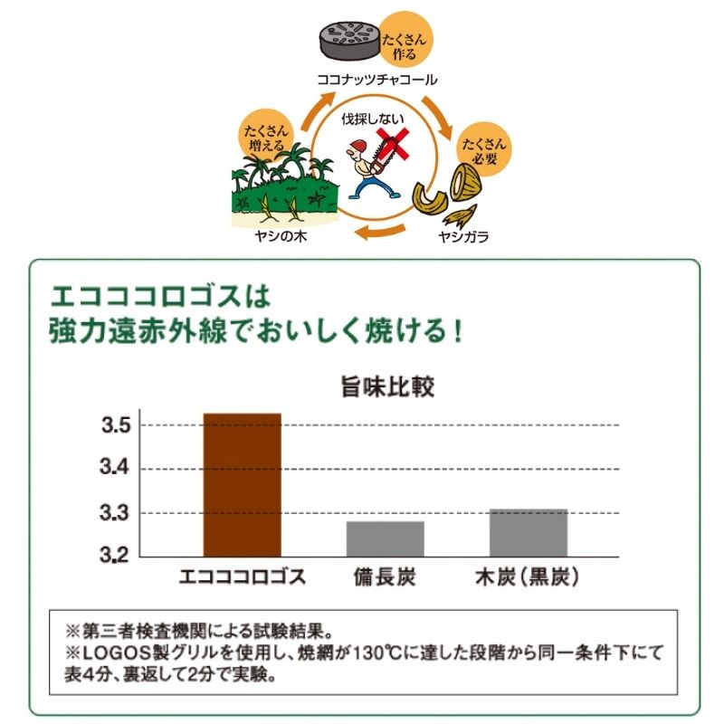 サブ画像4