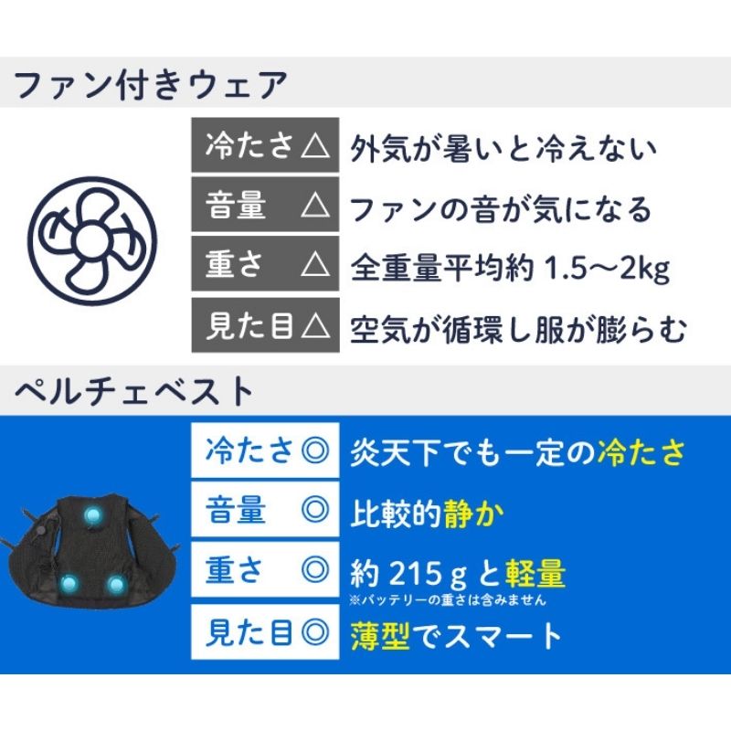 サブ画像6