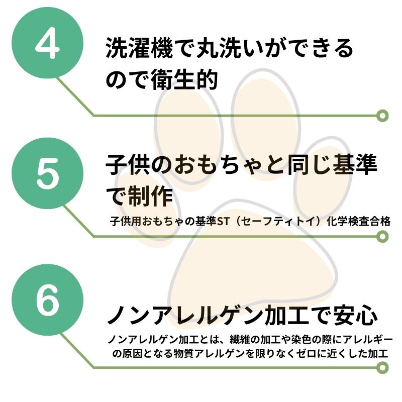サブ画像3