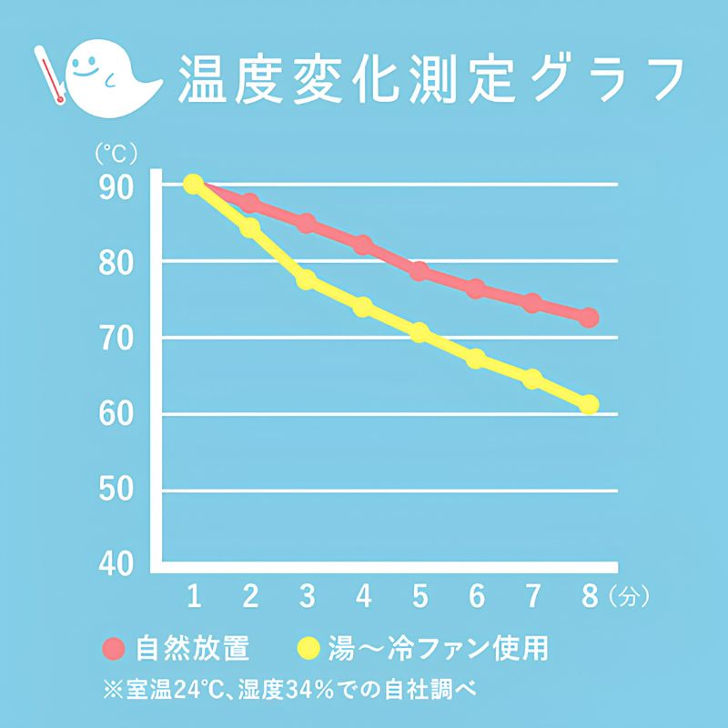 サブ画像4