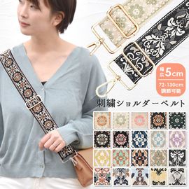 ���������٥�� ���� �ɽ� ���� �Ԥ߹��� �����������ȥ�å� ñ�� �դ��ؤ� ��ǥ����� �Хå� ������pt100��