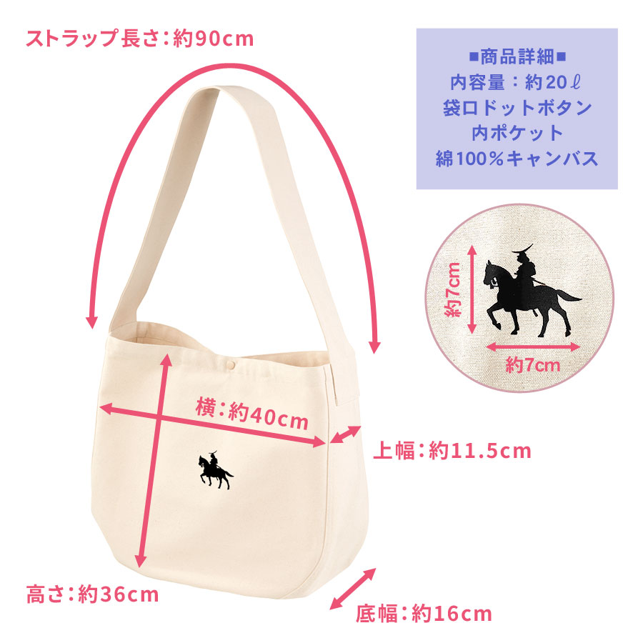 ���������Хå� ���� ��ǥ����� ��� �Ф᤬�� �礭�� ��� �����Х� ������ ��ã���� ������ ������pt100��