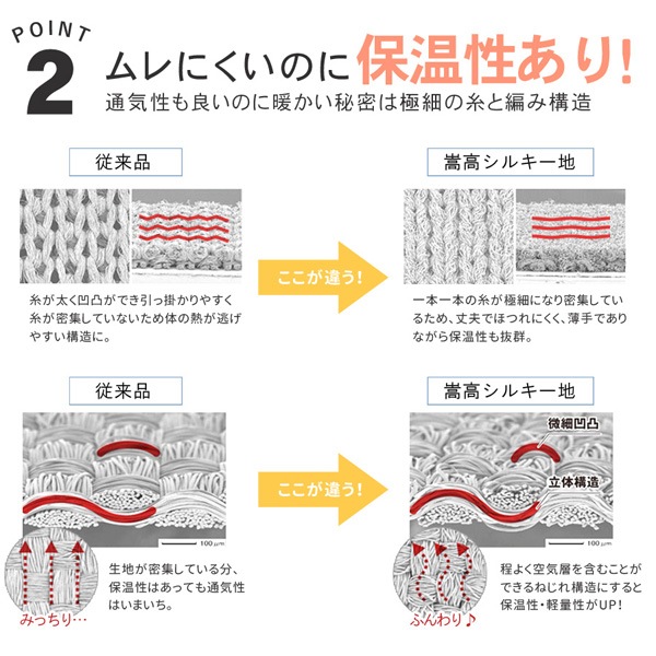 �����ǥ����� ��ǥ����� ���� Ĺµ ���줤�� UV UV���å� UV���� Ķ���� �ڤ� ���� �����к� ι�� �ȥ�٥� ι���� ������ �̵��� ����ˤ��� �ۤĤ�ˤ��� �ɥ����� ���饵�� ®���� ������ ��⥷�륭���� ������pt100��