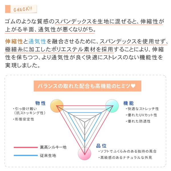 �����ǥ����� ��ǥ����� ���� Ĺµ ���줤�� UV UV���å� UV���� Ķ���� �ڤ� ���� �����к� ι�� �ȥ�٥� ι���� ������ �̵��� ����ˤ��� �ۤĤ�ˤ��� �ɥ����� ���饵�� ®���� ������ ��⥷�륭���� ������pt100��