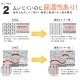 �����ǥ����� ��ǥ����� ���� Ĺµ ���줤�� UV UV���å� UV���� Ķ���� �ڤ� ���� �����к� ι�� �ȥ�٥� ι���� ������ �̵��� ����ˤ��� �ۤĤ�ˤ��� �ɥ����� ���饵�� ®���� ������ ��⥷�륭���� ������pt100��