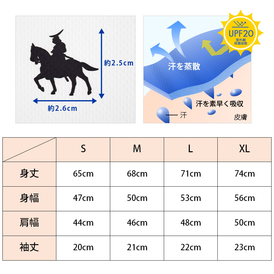 ݥ T  ã  ˥å ǥ  å UVå pt100