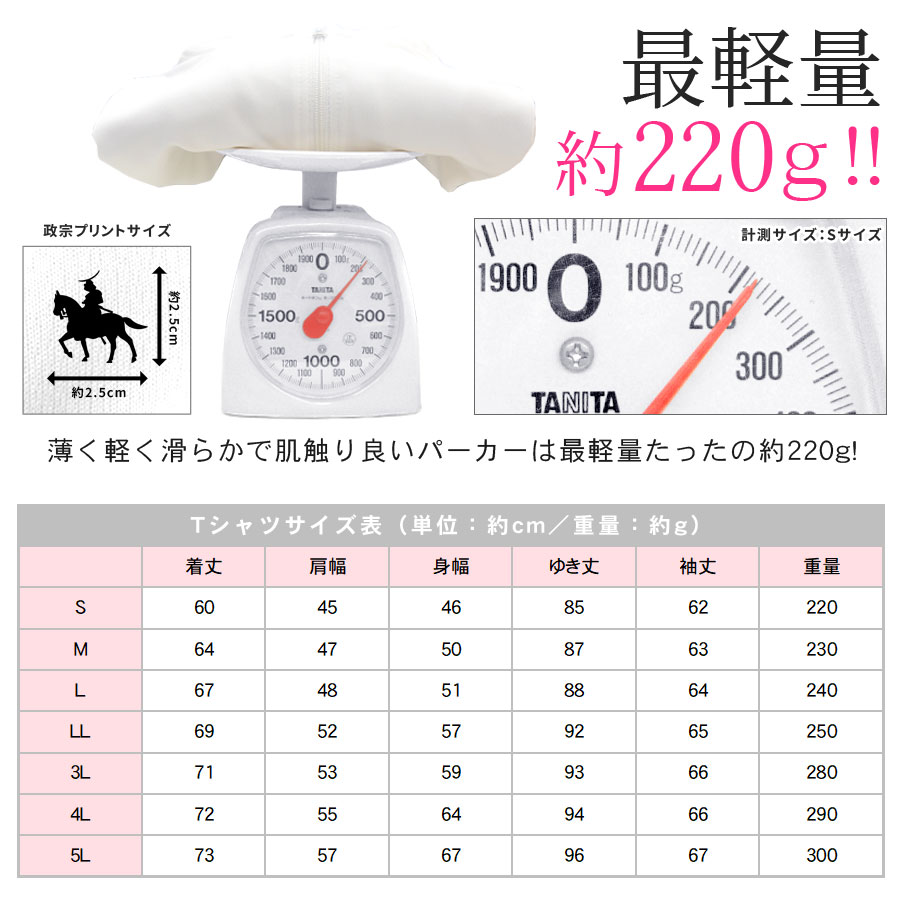 �ѡ����� ������ ��ã���� ������ ��ǥ����� ��� ���å� �� �� UV���å� �ۿ�®�� �ɥ饤 ������pt100��