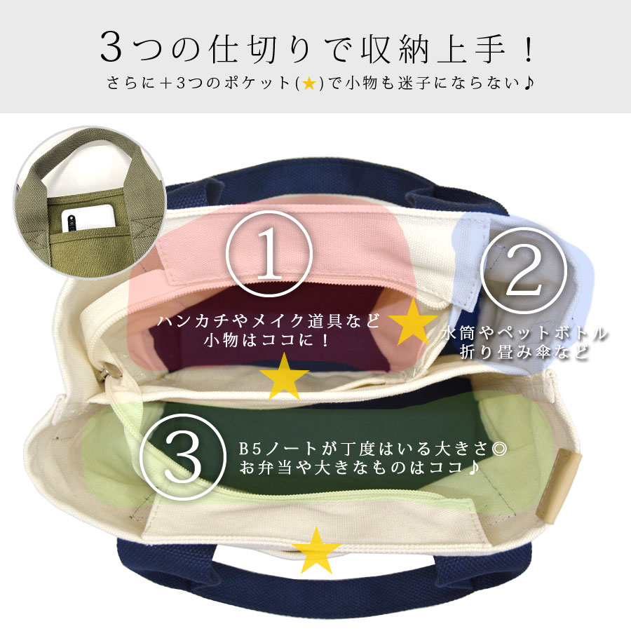 �ȡ��ȥХå� ���ڤ� B5 �ߥ˥ȡ��� ���� �����Х� ���������Хå� ���������٥�� ������pt100��