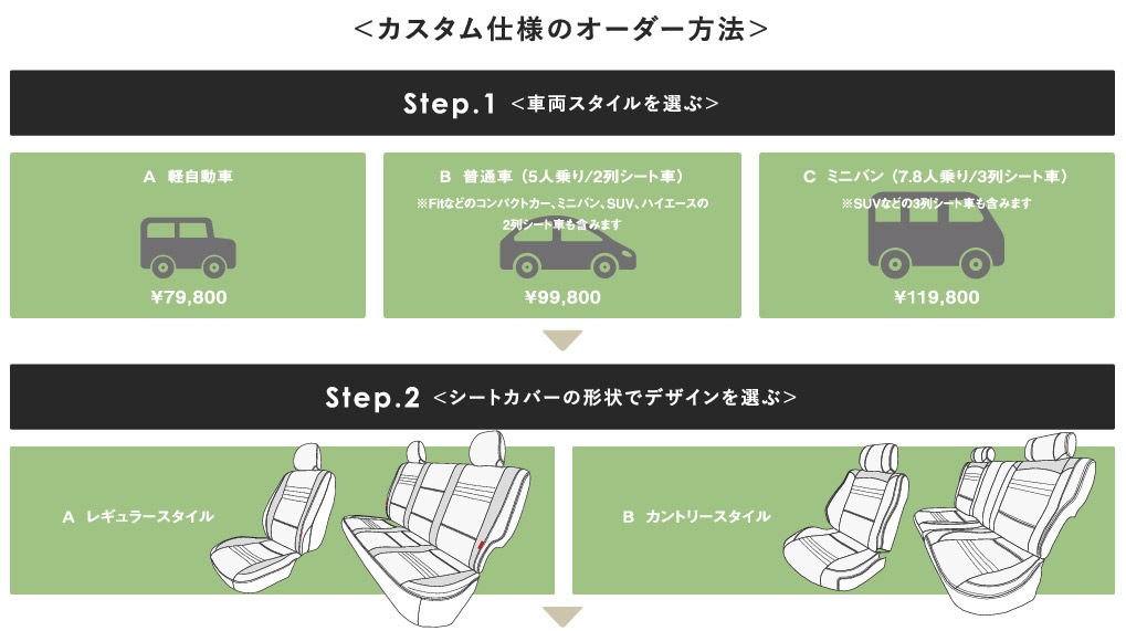 78プラド用シートカバー