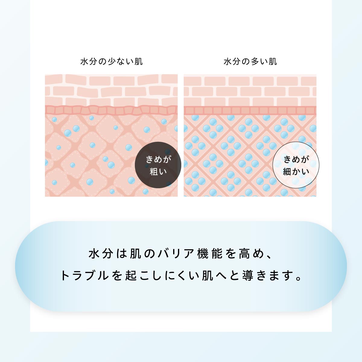 WAVEWAVE Esthe Gel