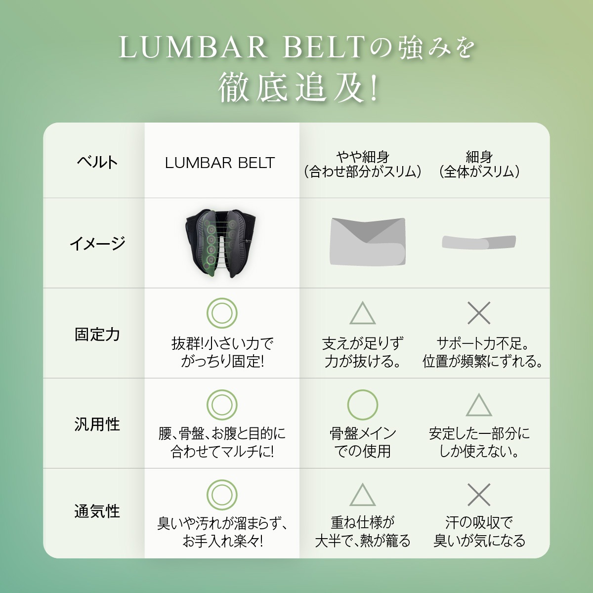 LUMBAR BELT