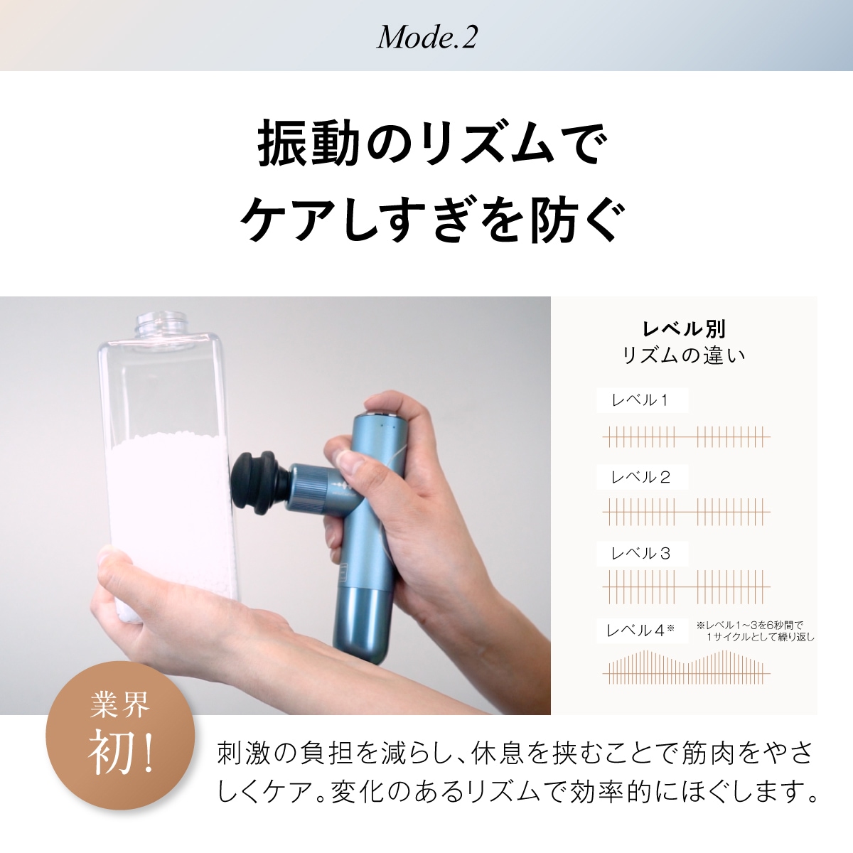 Fascial Release Gun Mirai