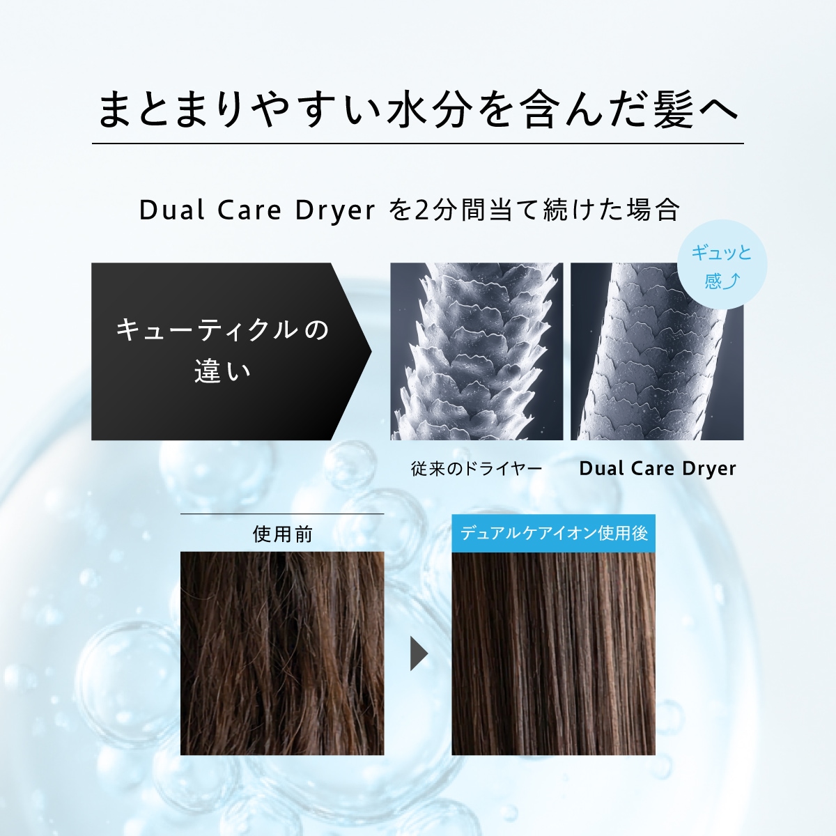 Dual Care Dryer