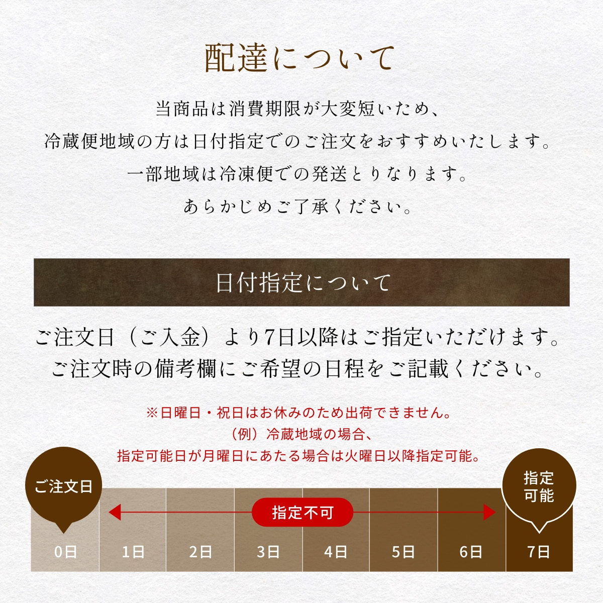 鳥すきやきセット 2人前