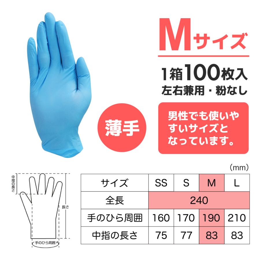 旭創業 ニトリルバリュー ブルー Mサイズ パウダーフリー 100枚/箱
