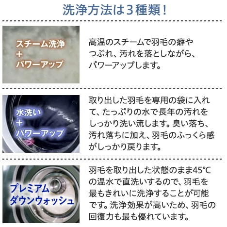 羽毛リフォーム フルオーダー 本掛 柄お任せ シングル （150cm×210cm）