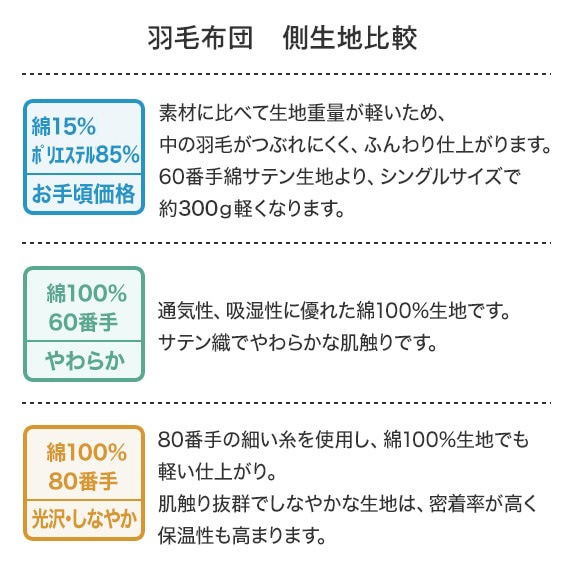 ���ӥ�ե����� �ե륪������ �ܳ� ����Ǥ�� ���֥� ��190cm��210cm��