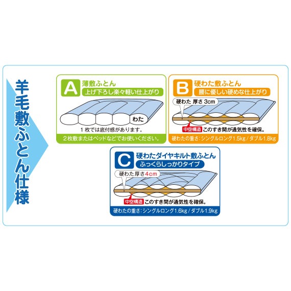 ǤľߡǤ֥ 140cm210cm  