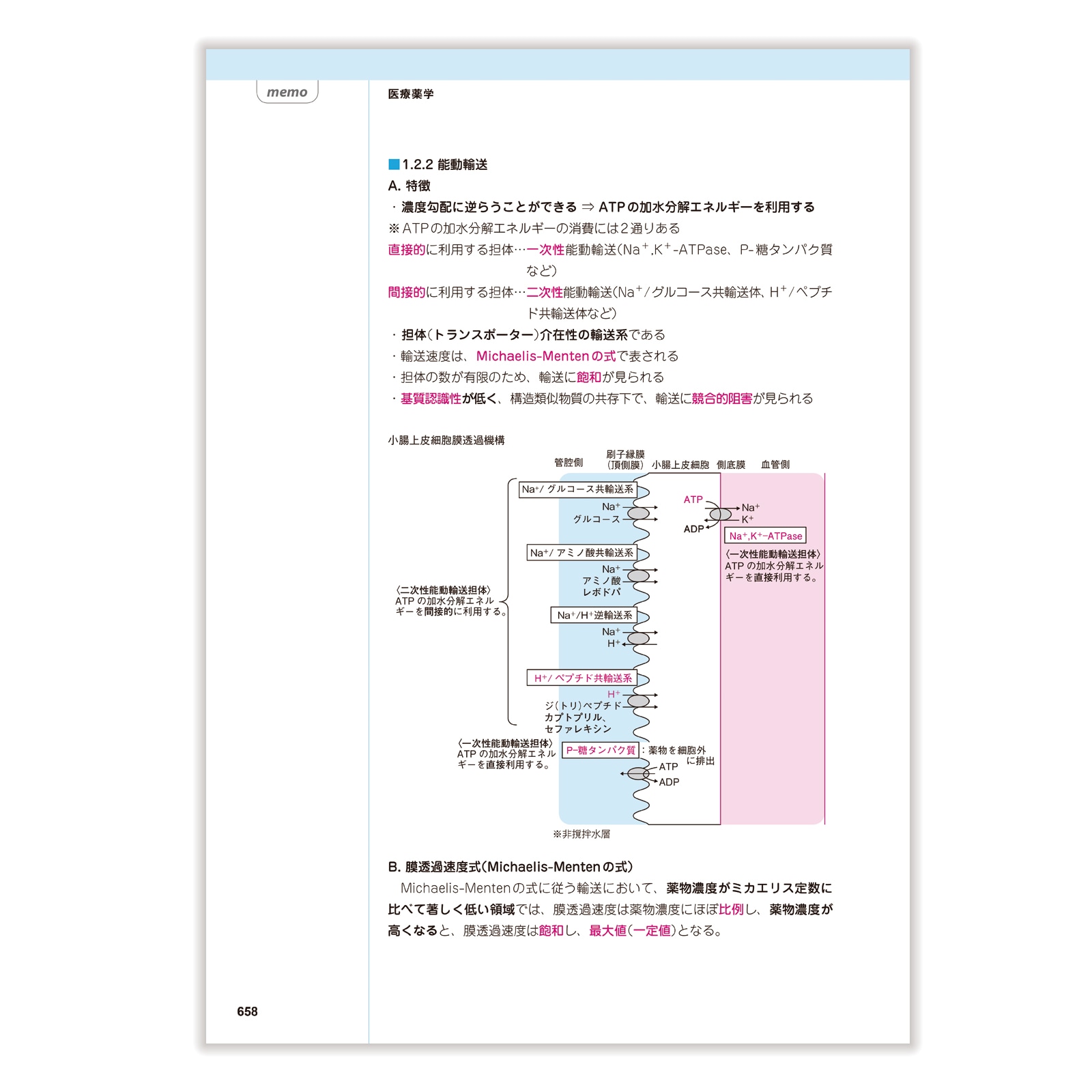 コアカリ重点ポイント集〔改訂第9版〕 Vol.2 | CBT対策 | 薬ゼミウェブ