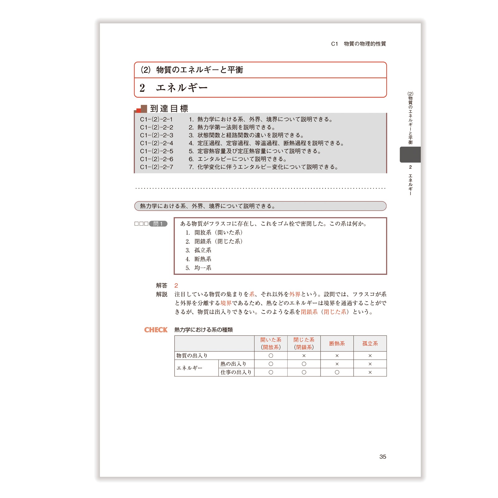ココカリ マスター・重点ポイント集 改訂第9版 コアカリ重点ポイント集CBT対策参考書改訂第9版Vol.1 – 丸善