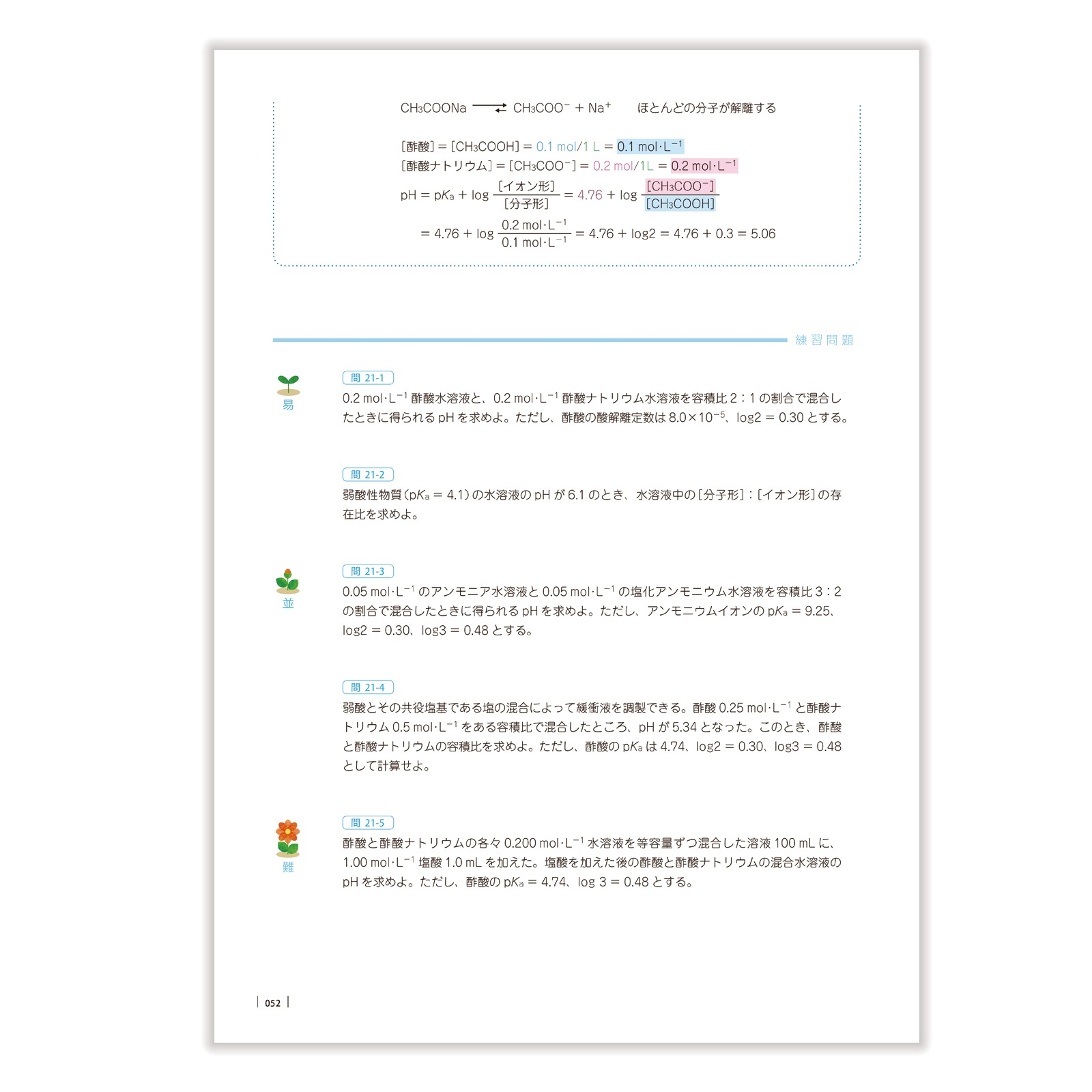 薬学生のための計算問題集〔改訂版〕 | 薬学生全般 | 薬ゼミ