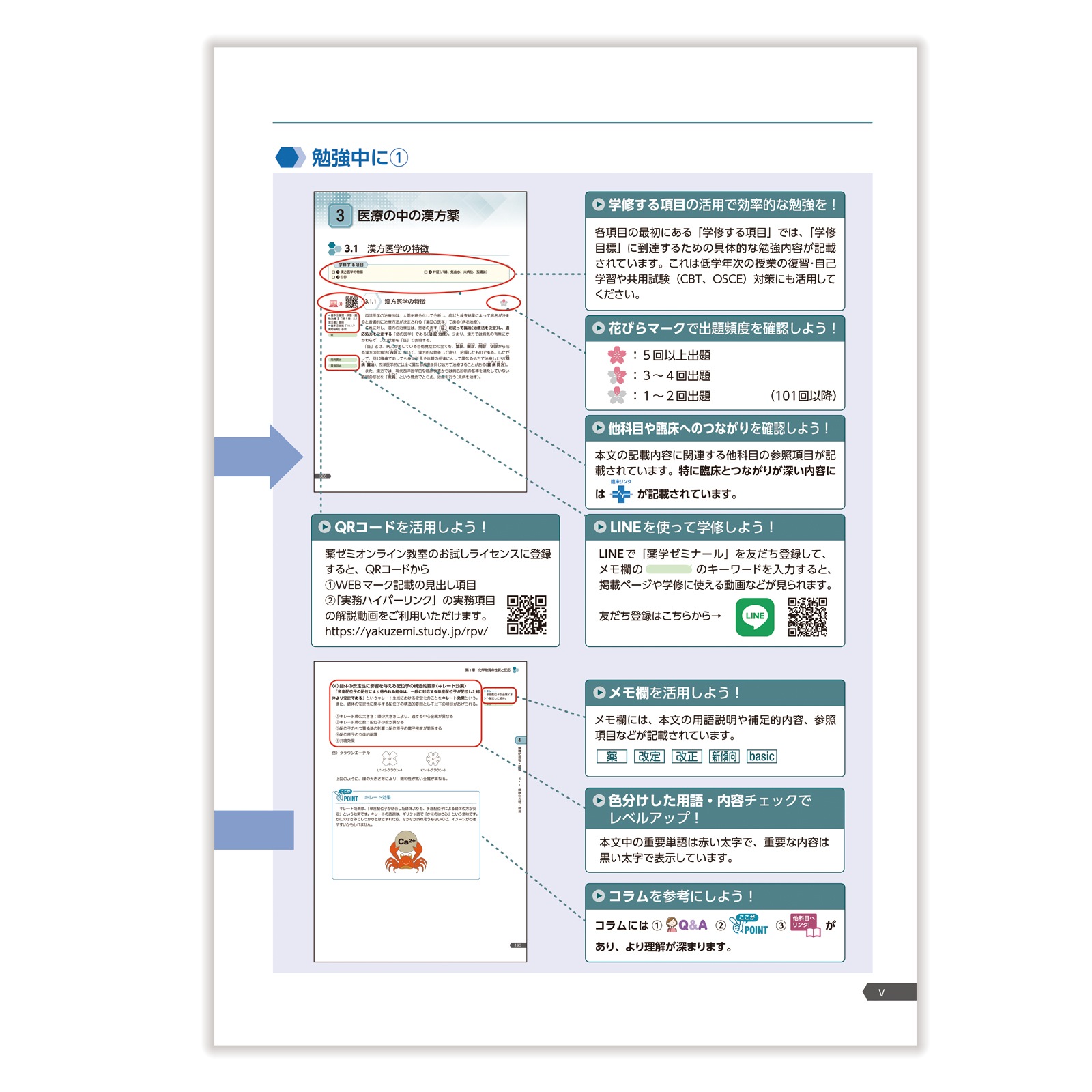 第111回国試対策参考書 〔改訂第15版〕②化学 | 国家試験対策