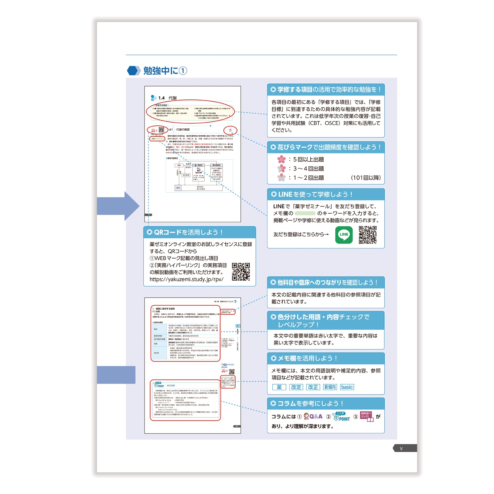 第111回国試対策参考書 〔改訂第15版〕⑦薬剤 | 国家試験対策