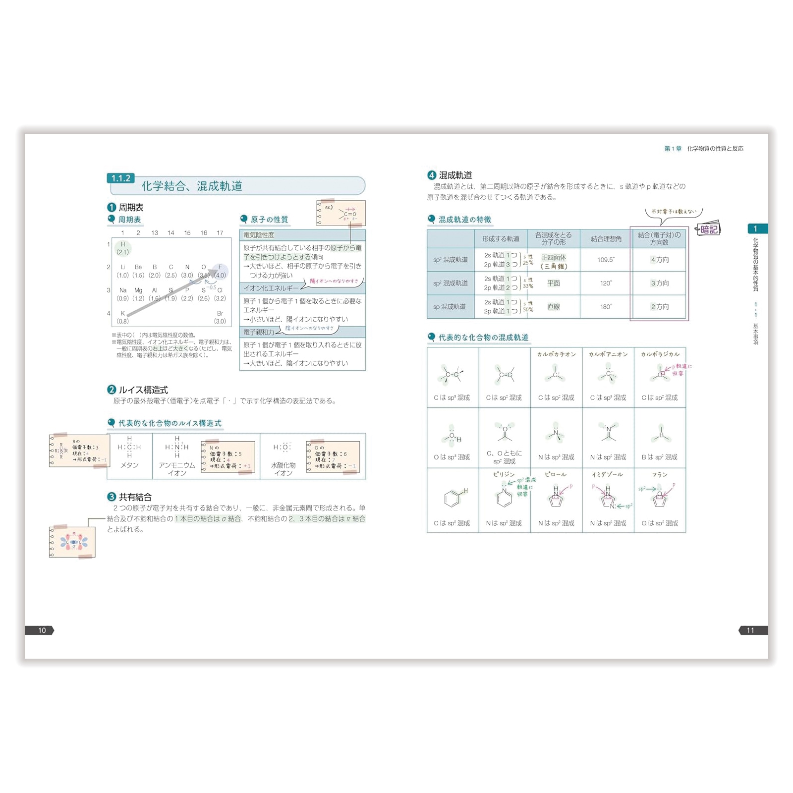 薬ゼミ 要点集1～9 2020年版 薬ゼミの要点集 ⑨実務 | 国家試験対策 | 薬ゼミウェブストア