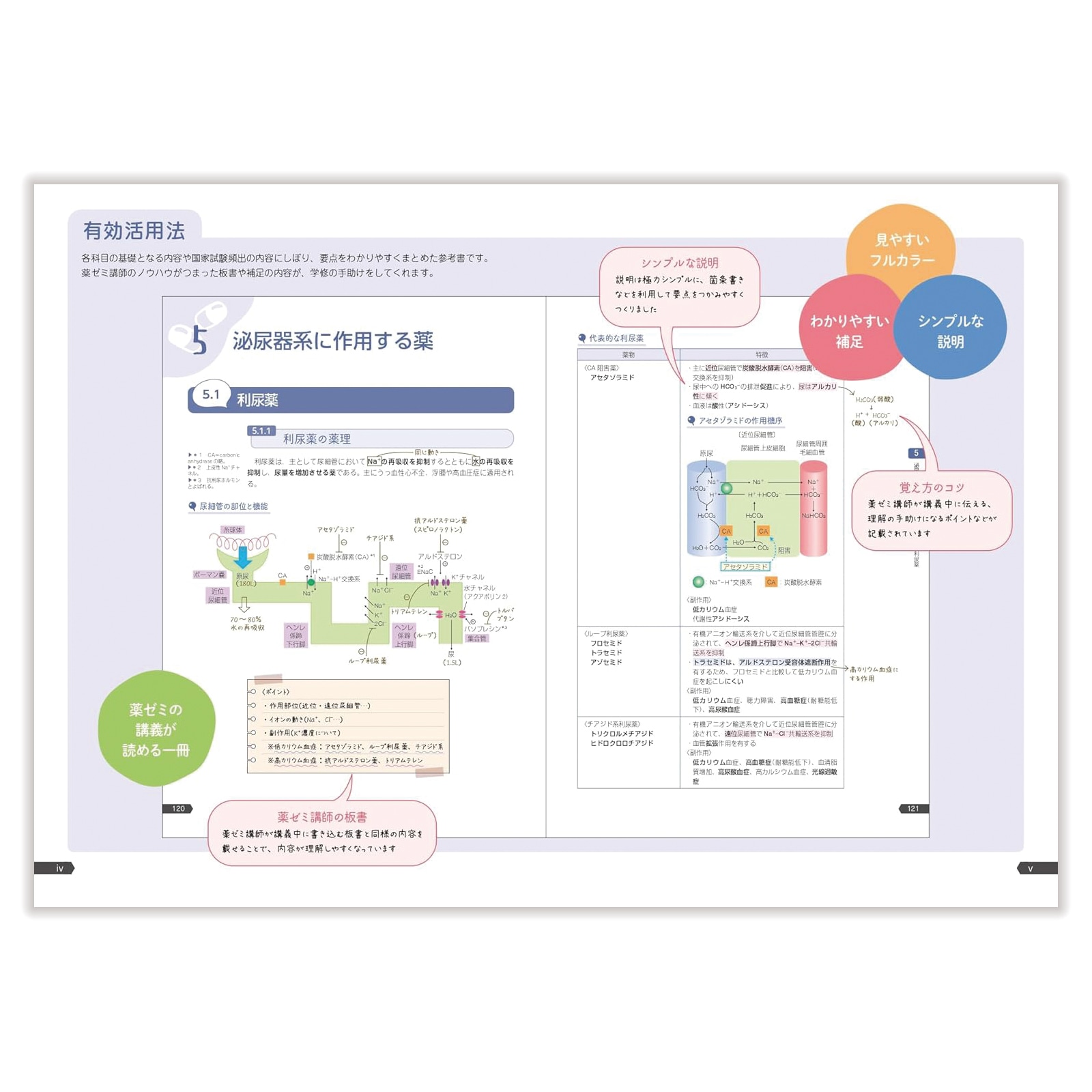 薬ゼミの要点集 ⑤薬理 〔改訂版〕 | 国家試験対策 | 薬ゼミ