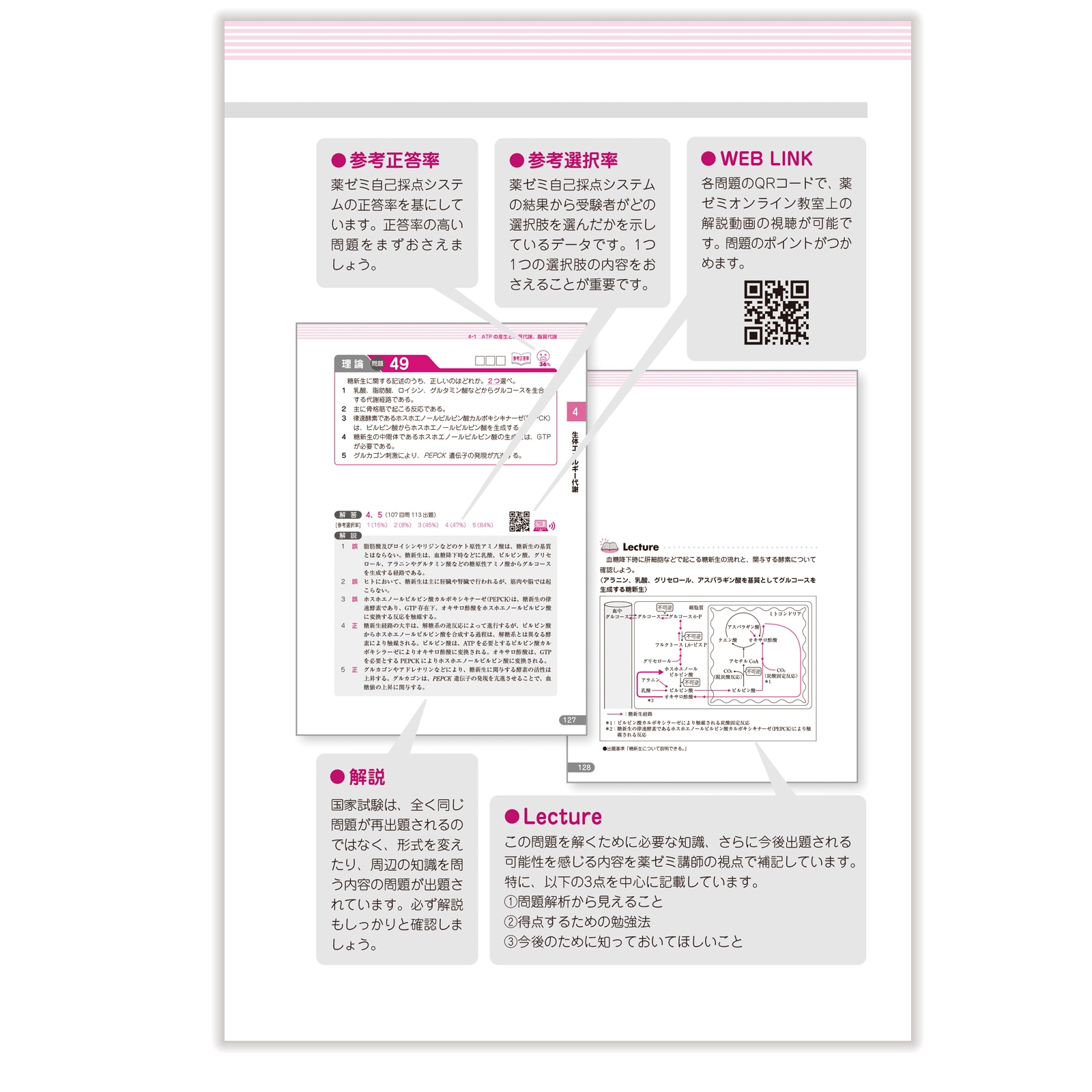 【裁断済】領域別既出問題集　改訂第13版 領域別既出問題集〔改訂第13版〕 ⑨実務 | 国家試験対策 | 薬