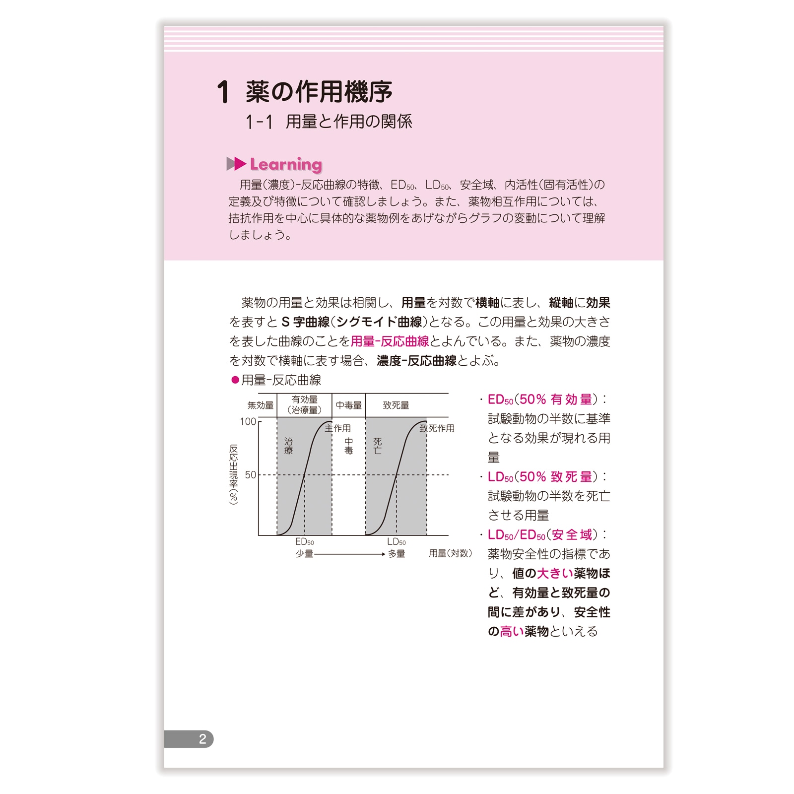 111回【新品未使用】領域別既出問題集　第13版　全巻セット 薬剤師国家試験 領域別既出問題集〔改訂第13版〕 ⑨実務 | 国家試験対策 | 薬