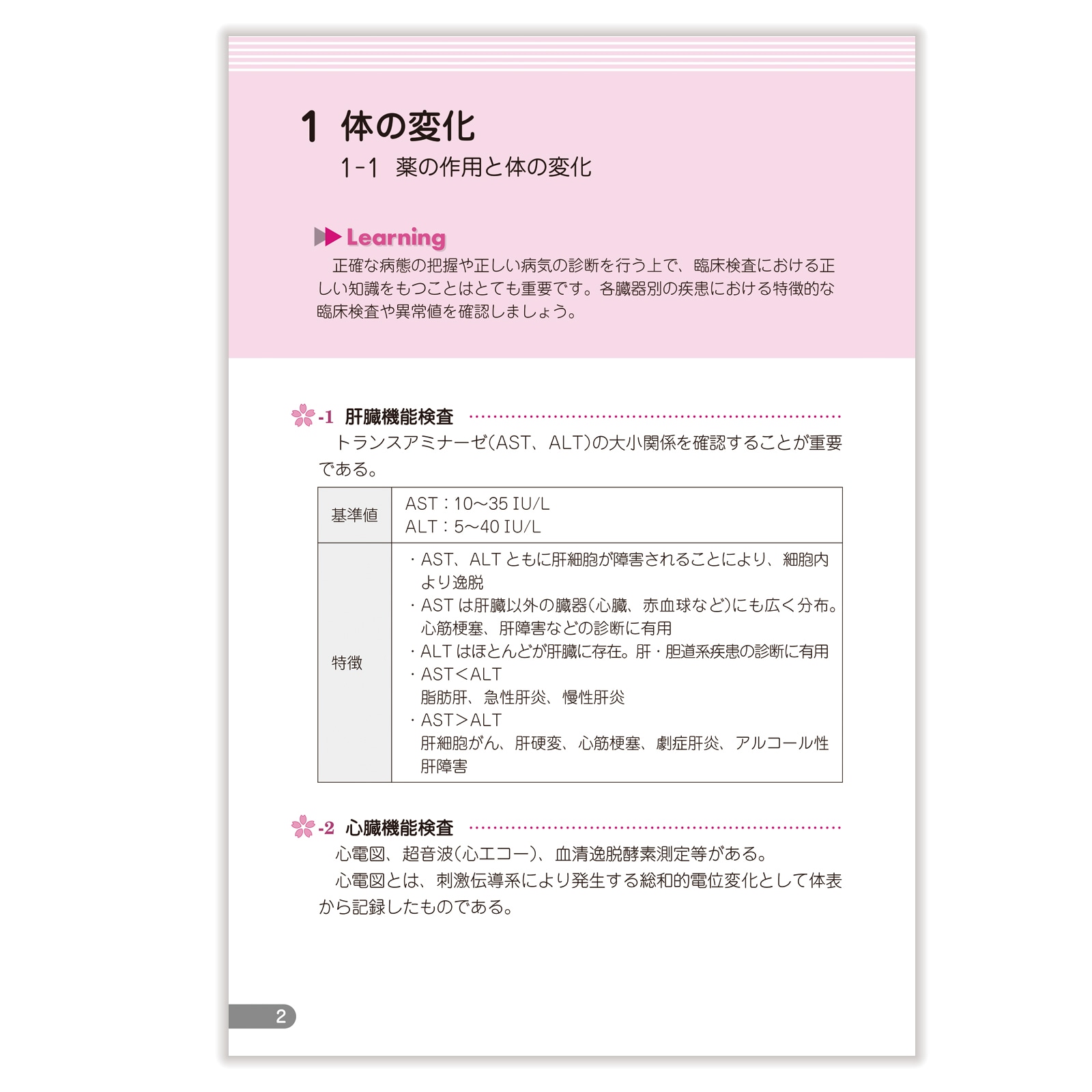 領域別既出問題集〔改訂第13版〕 ⑥病態・薬物治療 | 国家試験