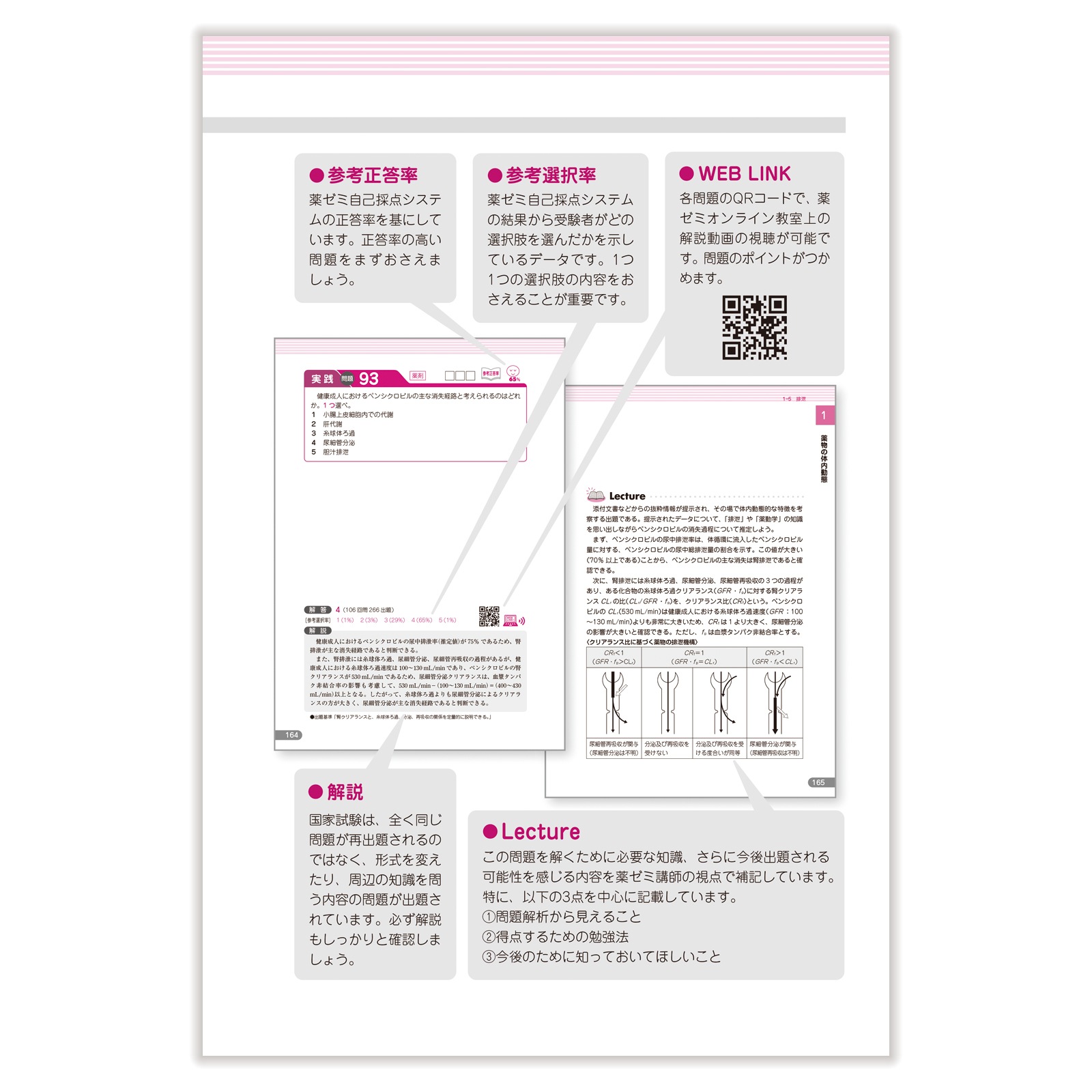 領域別既出問題集〔改訂第13版〕 ⑦薬剤 | 国家試験対策 | 薬