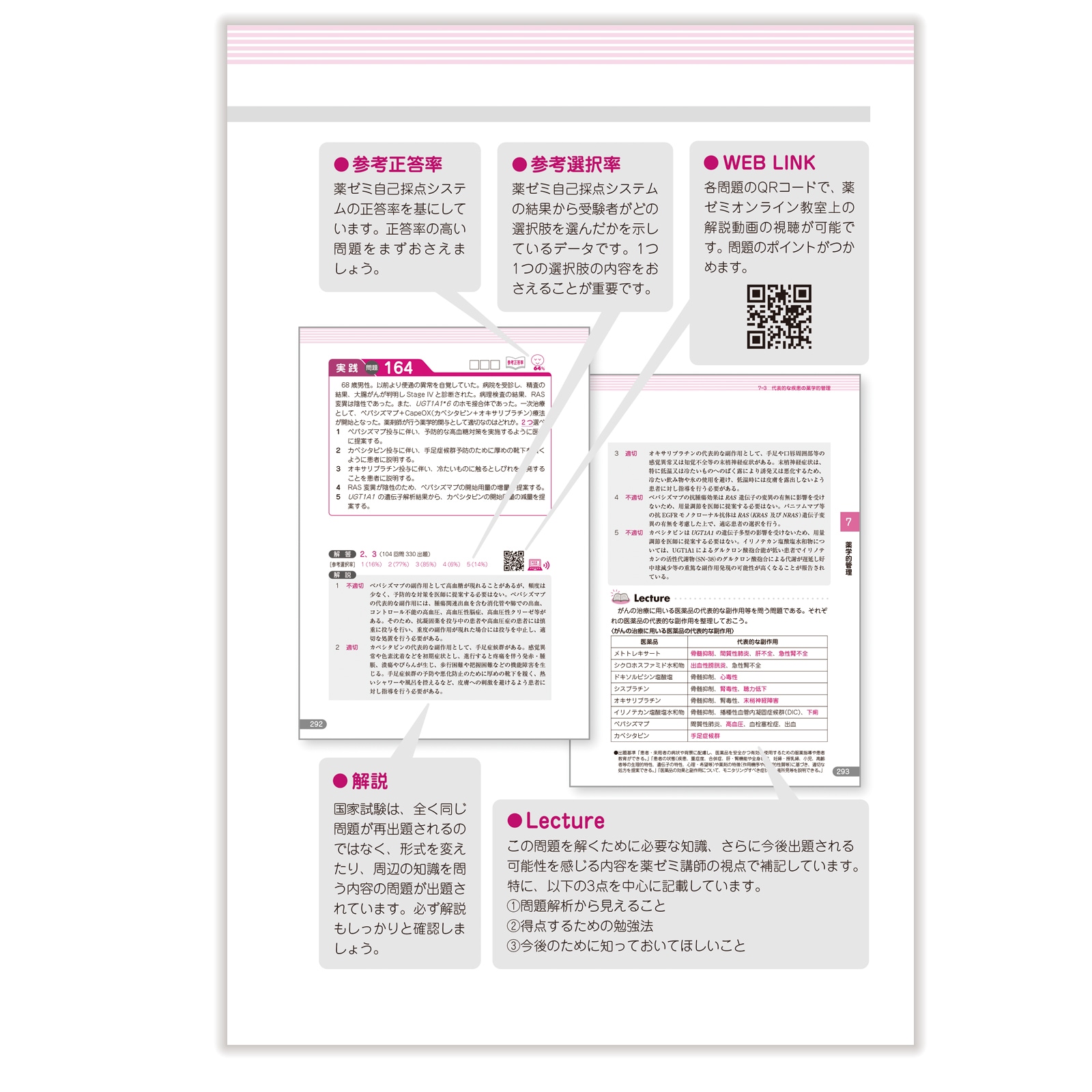 領域別出題問題集 改訂第12版　薬学ゼミナール 領域別既出問題集【改訂第12版】 - 薬学ゼミナール