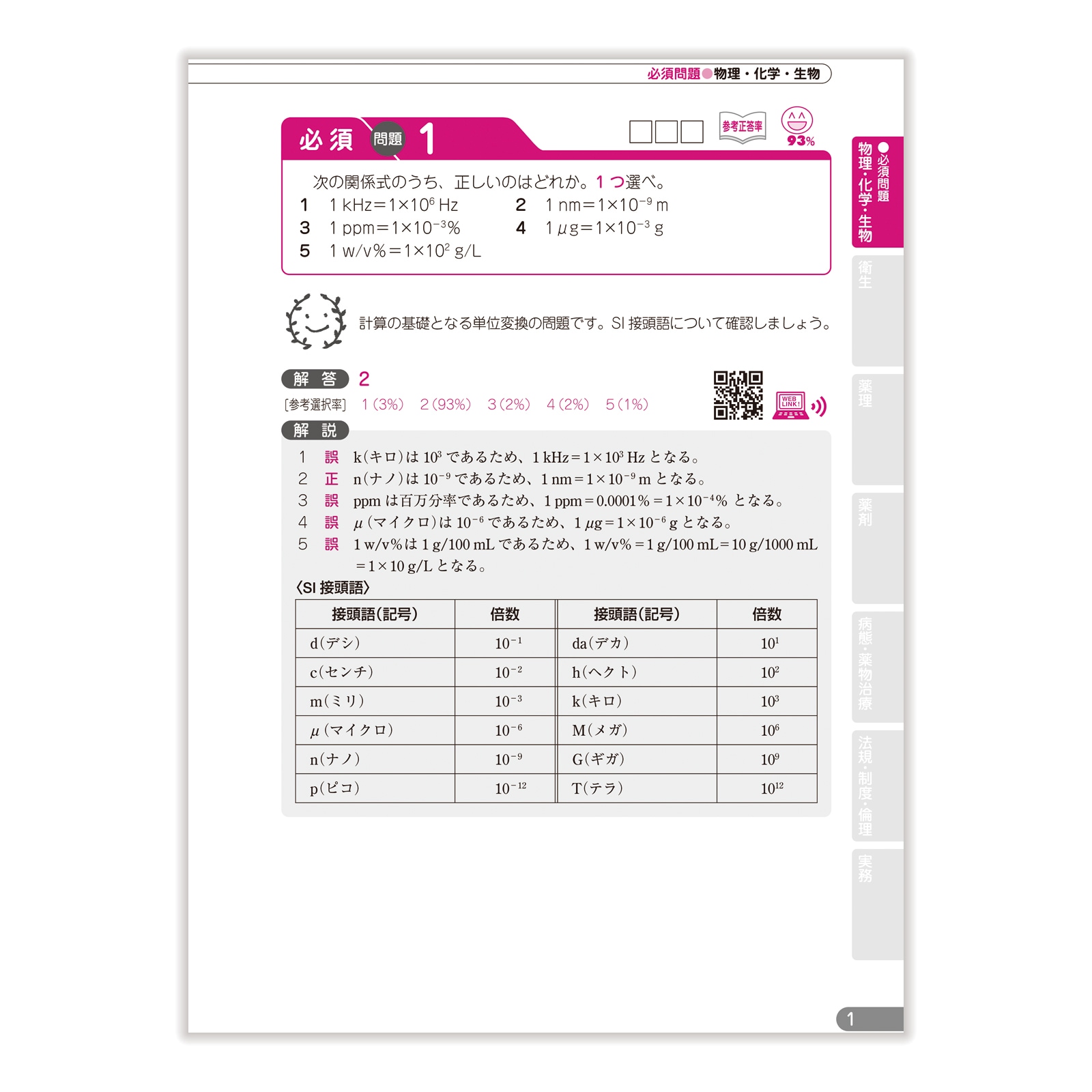 薬学ゼミナール⭐︎領域別既出問題集 全9冊⭐︎第102〜108回 薬学ゼミナール領域別既出問題集改訂第9版物理化学生物衛生薬理
