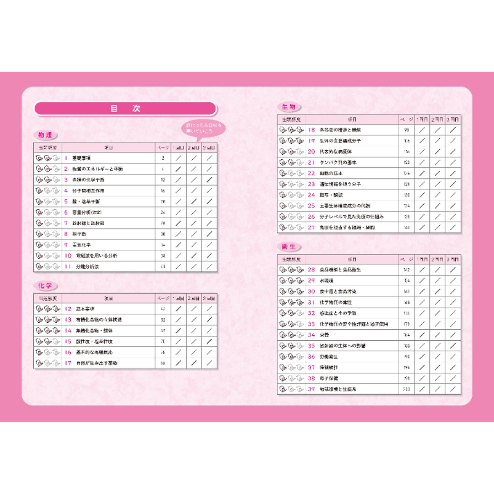 薬ゼミ模試セット➕必須対策問題集 薬ゼミの必須対策問題集〔改訂版〕（薬剤師国家試験対策参考書
