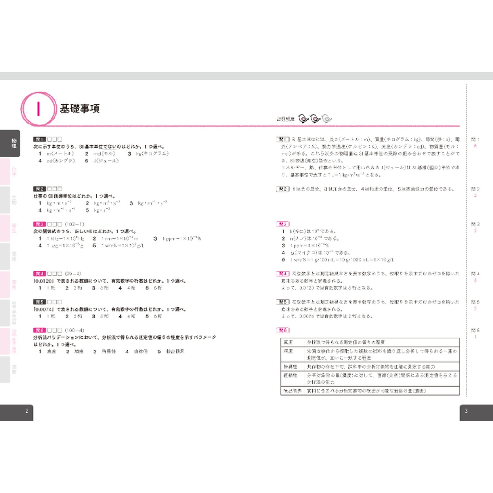 薬ゼミの必須対策問題集〔改訂版〕 | 薬学生全般 | 薬ゼミウェブストア