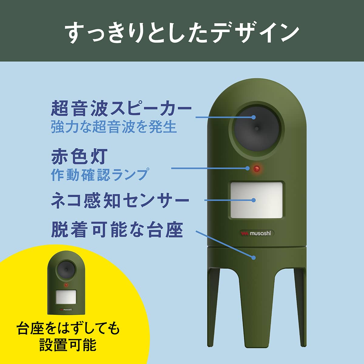 猫しっし ムサシ(MUSASHI)｜スマートデザインの猫よけ装置 - 美しい庭