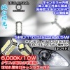 ベンツS/SL/SLKクラス/キャンセラー付T10/T15/T16 ４.５W SMD LEDバルブ【ホワイト/白】ポジション/スモールランプ・１０Wクラスの明るさ《2個セット》