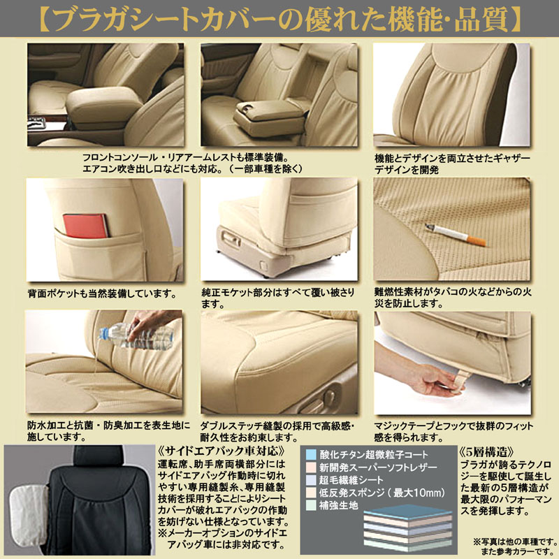 30セルシオ ブラック シートカバー｜レクサス パーツ通販