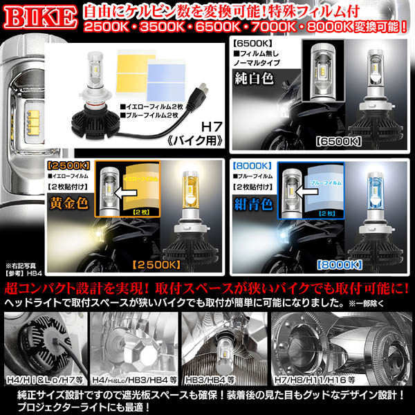 カワサキ/バイク用PHILIPS LEDヘッドライトキットH7 6000ルーメン/25W
