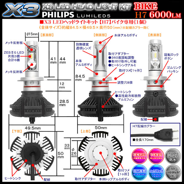 カワサキ/バイク用PHILIPS LEDヘッドライトキットH7 6000ルーメン/25W