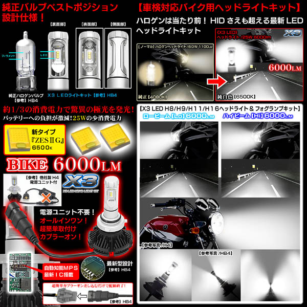 バイク用PHILIPS LEDヘッドライトキットH8/H9/H11/H16 6000ルーメン/25W