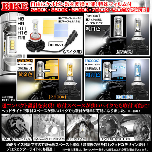 【新品】H11 LEDヘッドライト 6000lm 6500KTZ-H006日本製 バイク用PHILIPS LEDヘッドライトキットH8/H9/H11/H16 6000ルーメン/25W