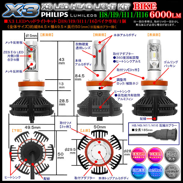 バイク用PHILIPS LEDヘッドライトキットH8/H9/H11/H16 6000ルーメン/25W