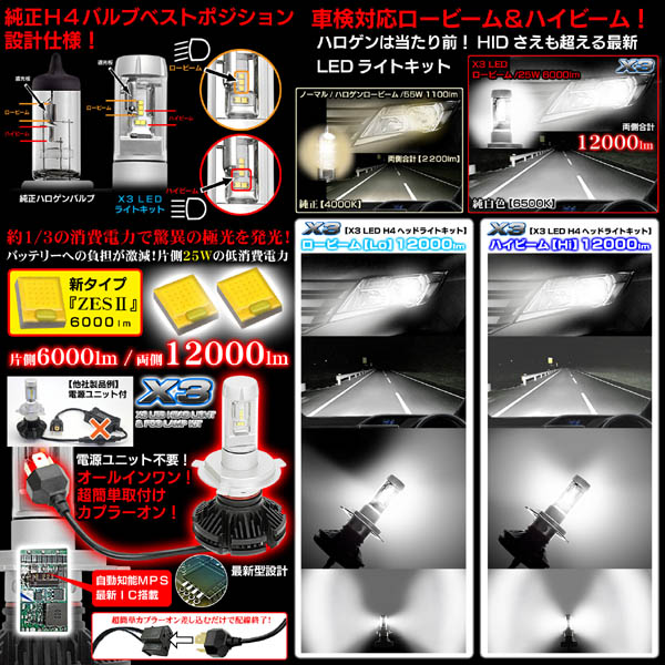 PHILIPS LEDヘッドライト&フォグランプキットH4[Hi/Lo]12000LM 