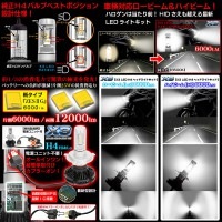輸入車/外車【H4 Hi/Lo切換式】バイク専用X3 PHILIPS 6000ルーメンLEDヘッドライトキット25W/6500K車検対応1個/1年保証