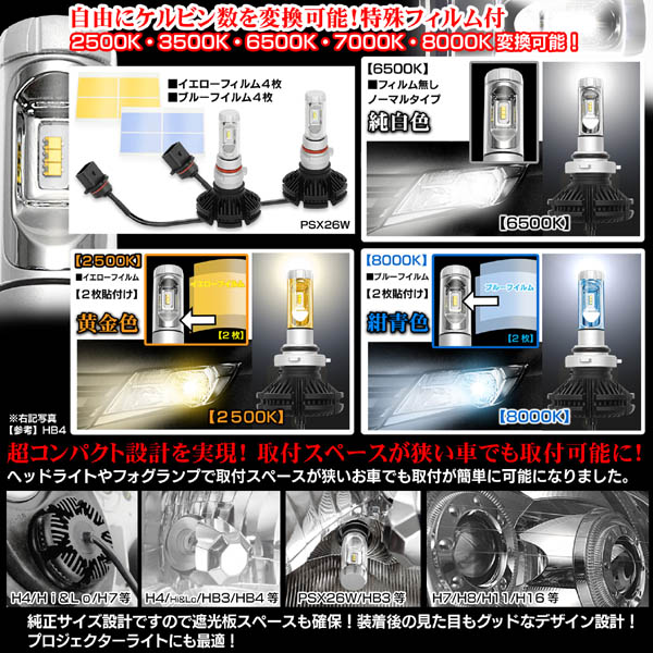 200ハイエース 4型 LEDフォグランプキットPSX26W 12000ルーメンPHILIPS
